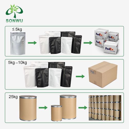 GVS 111 Powder