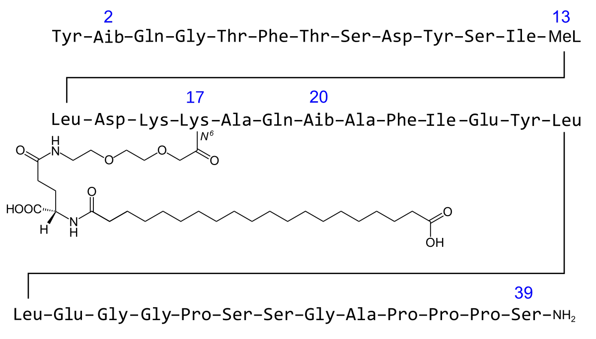 Chemical formula